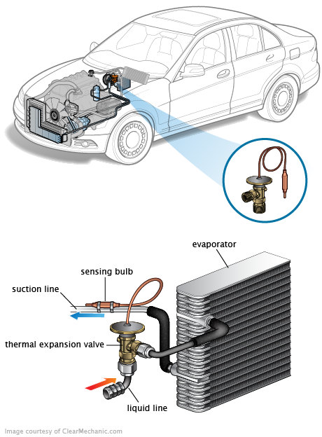 See U11E4 repair manual